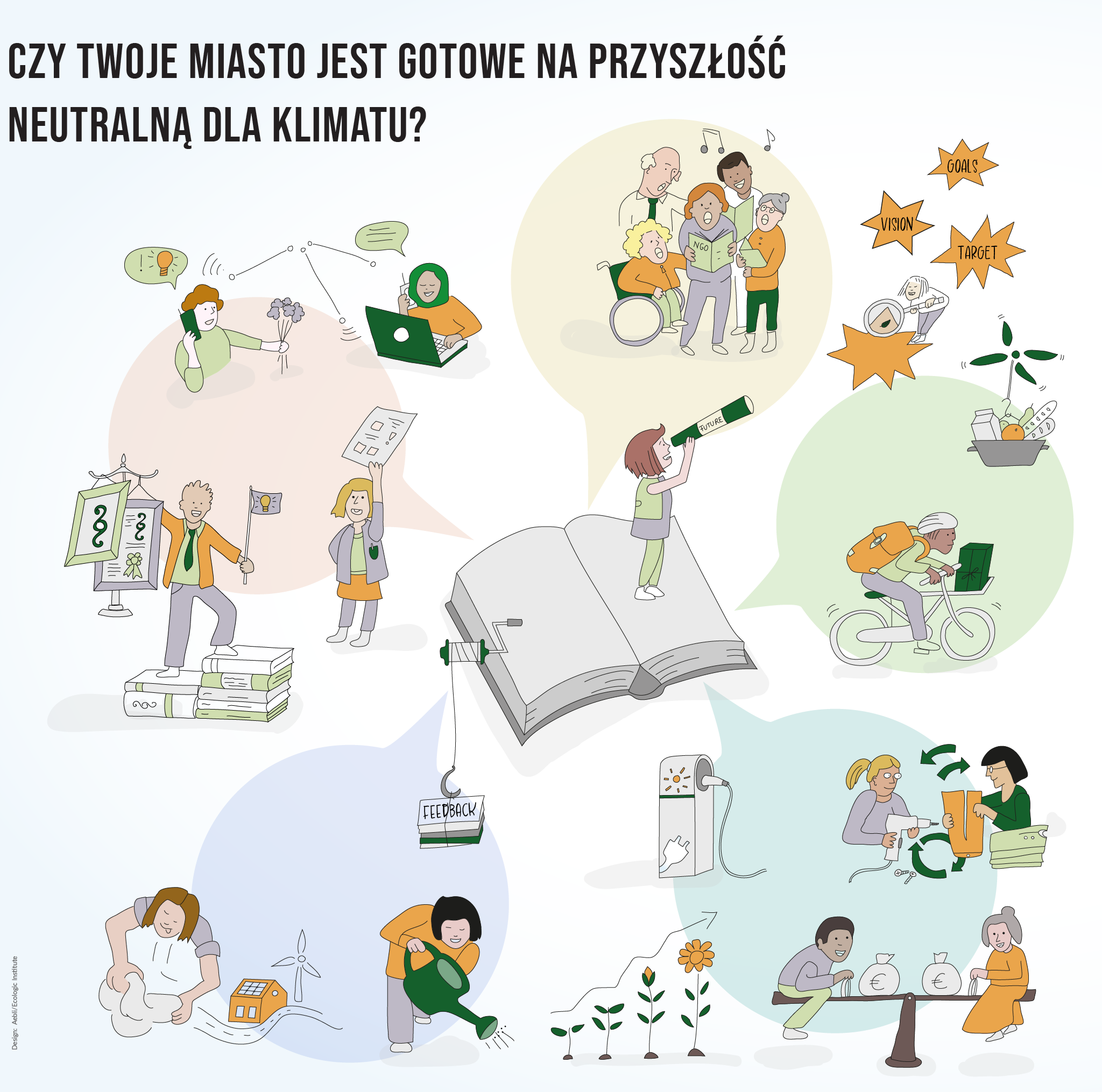 okładka Ready4NetZero EN